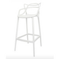 Taburete de Bar Master